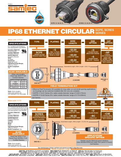 SAMTEC IP68 ETHERNET CIRCULAR SCPE SCRES SERIES - cover page