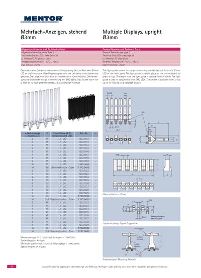 Mentor Multiple Displays Upright Ø3mm Product Leaflet - cover page