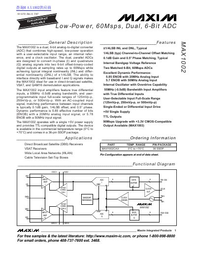 MAXIM MAX1002 Dual 6-Bit ADC Datasheet - cover page