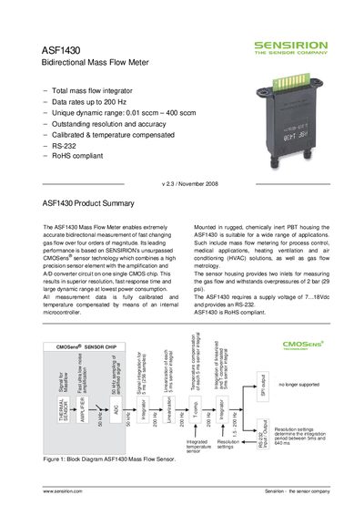 Sensirion ASF1430 Bidirectional Mass Flow Meter Manual - cover page