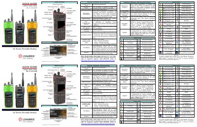 L3Harris XL Series Portable Radios Quick Guide - cover page