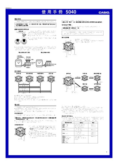 Casio 5040 User Manual - cover page