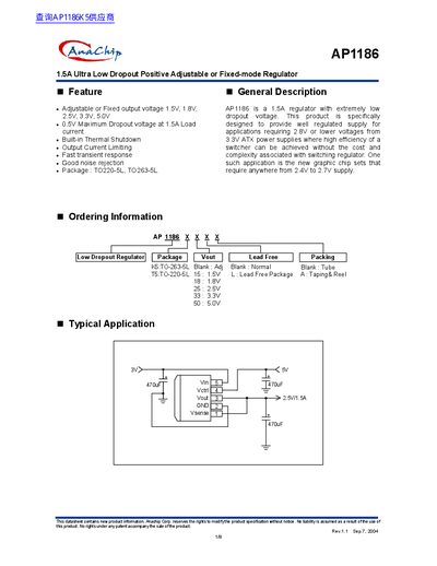 AnaChip AP1186 1.5A Ultra Low Dropout Regulator Datasheet - cover page