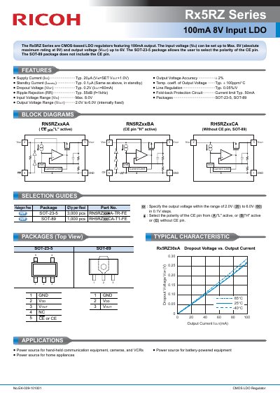 Ricoh Rx5RZ Series 100mA LDO Regulator Datasheet - cover page