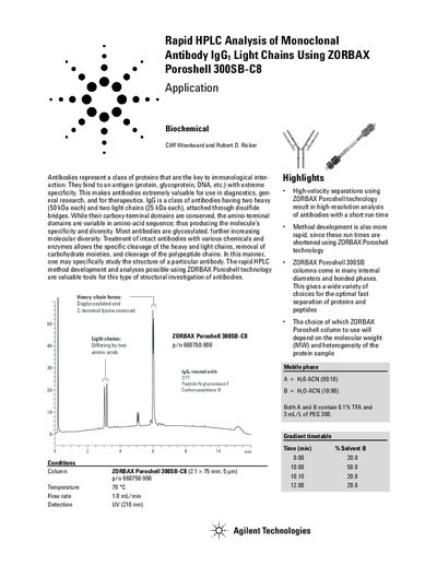 Agilent Technologies Rapid HPLC Analysis of Monoclonal Antibody IgG1 Light Chains Using ZORBAX Poroshell 300SB-C8. - cover page
