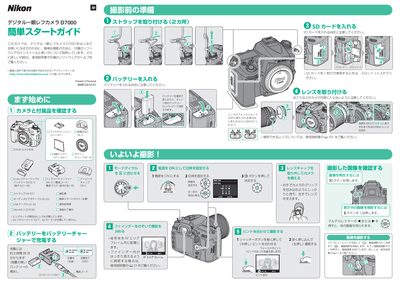 Nikon D7000 Quick Start Guide