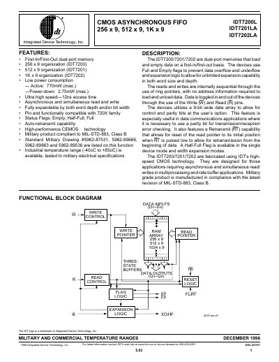 IDT IDT7200L/IDT7201LA/IDT7202LA CMOS Asynchronous FIFO Datasheet - cover page