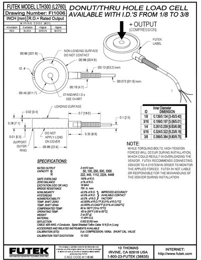 FUTEK LTH300/L2760 User Manual - cover page