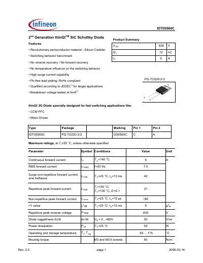 Infineon IDT05S60C SiC Schottky Diode Datasheet - cover page