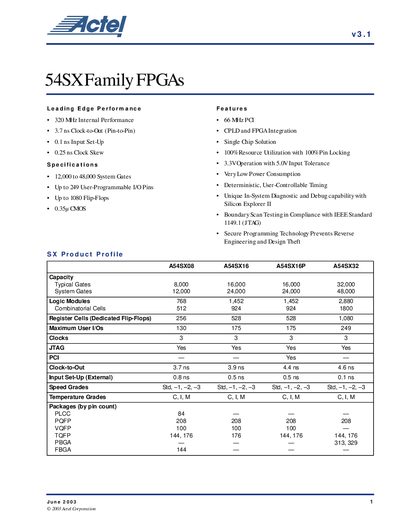 Actel 54SX Family FPGAs Datasheet - cover page