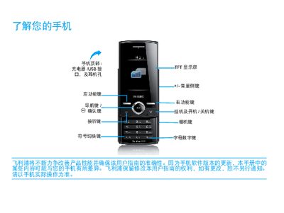 Philips Xenium X516 User Manual - cover page