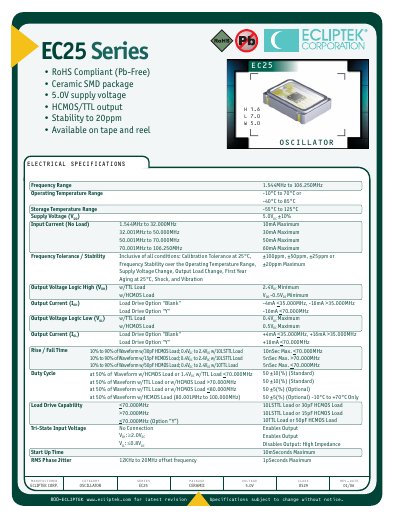 ECLIPTEK EC25 Ceramic SMD Oscillator Datasheet - cover page