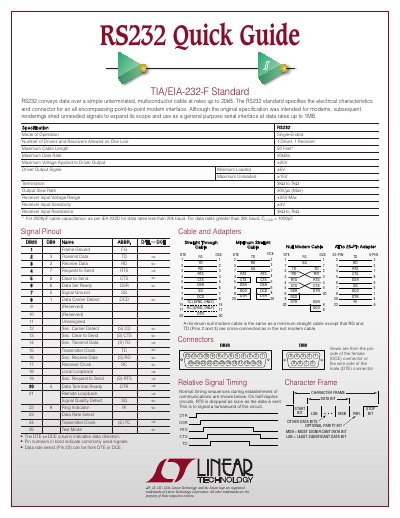 Linear Technology RS232 Quick Guide TIA/EIA-232-F Standard - cover page
