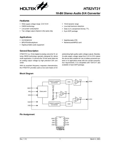 Holtek HT82V731 16-Bit Stereo Audio D/A Converter Datasheet - cover page
