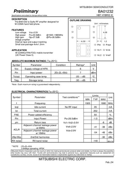 Mitsubishi BA01232 GaAs RF Amplifier Datasheet - cover page
