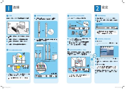 Philips HTS3357 Home Theater System User Guide - cover page