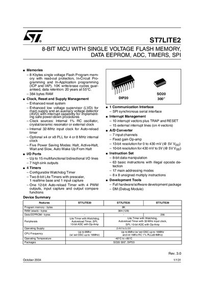 STMicroelectronics ST7LITE2 User Manual