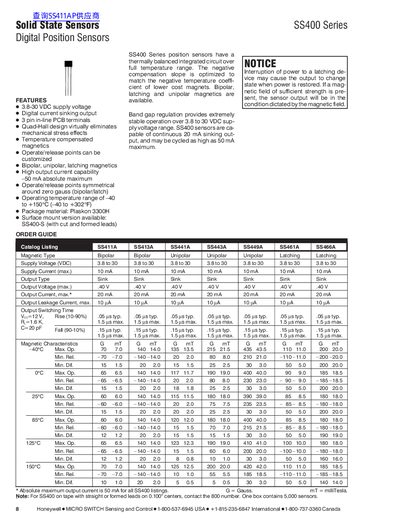 Solid State Sensors SS400 Series Digital Position Sensors Datasheet - cover page