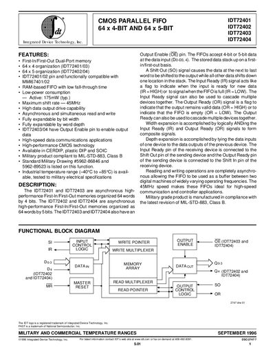 IDT IDT7401/2/3/4 handbook - cover page