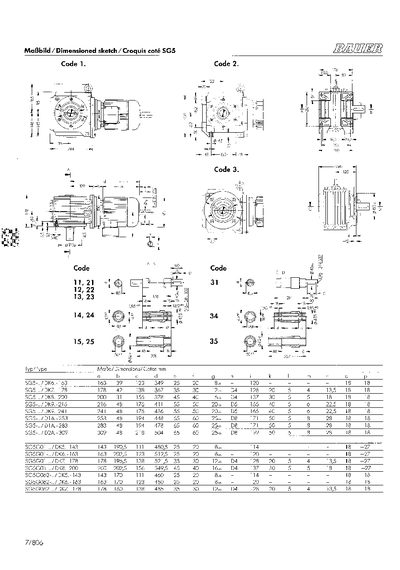 DANFOSS BAUER-SG5- technology data(German) - cover page