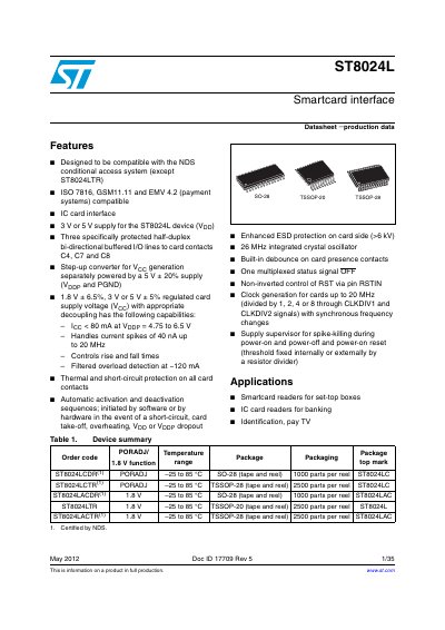 STMicroelectronics ST8024L Smartcard Interface Datasheet
