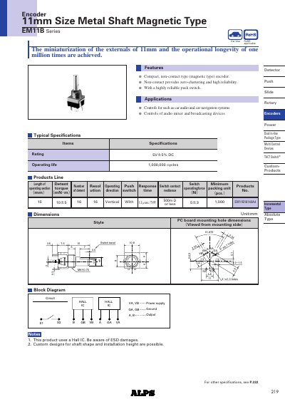 TACT Switch EM11B Magnetic Shaft Encoder Datasheet - cover page