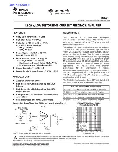 Texas Instruments THS3201 1.8-GHz Low Distortion Current Feedback Amplifier Datasheet - cover page