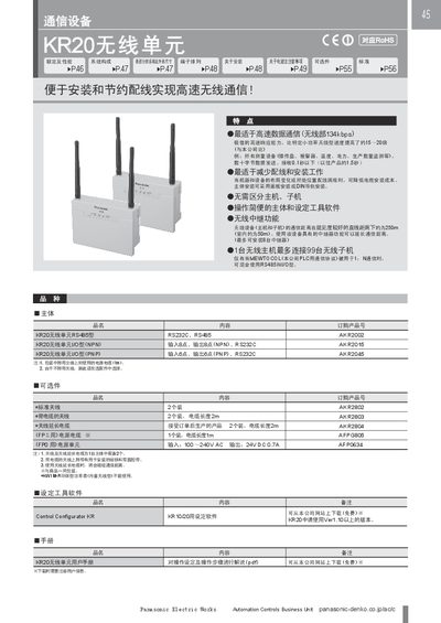 Panasonic KR20 Wireless Unit User Manual - cover page