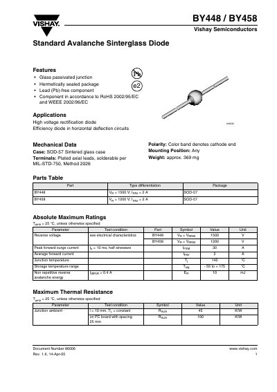 Vishay BY448 / BY458 Standard Avalanche Diode Datasheet - cover page