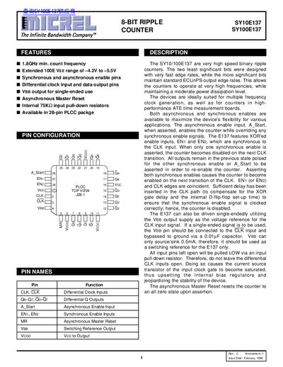 Micrel SY10E137 SY100E137 8-Bit Shift Register Datasheet - cover page