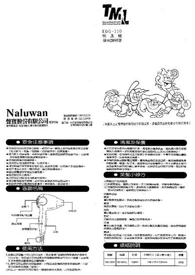 Sampo EDG-110 Hair Dryer User Manual - cover page