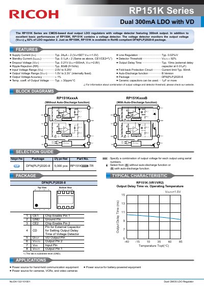 Ricoh RP151K Series Dual LDO Regulator Datasheet - cover page
