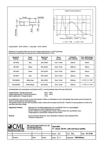 CML 1501545xxx LED Datasheet - cover page