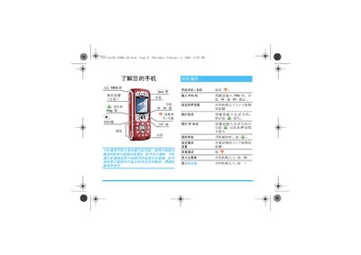 Philips 535 Mobile Phone User Manual - cover page