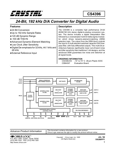 Cirrus Logic CS4396 24-Bit 192 kHz D/A Converter Datasheet - cover page