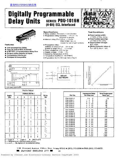 Data Delay Devices PDU-1016H Digitally Programmable Delay Units Datasheet