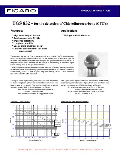 Figaro TGS 832 Gas Sensor Datasheet