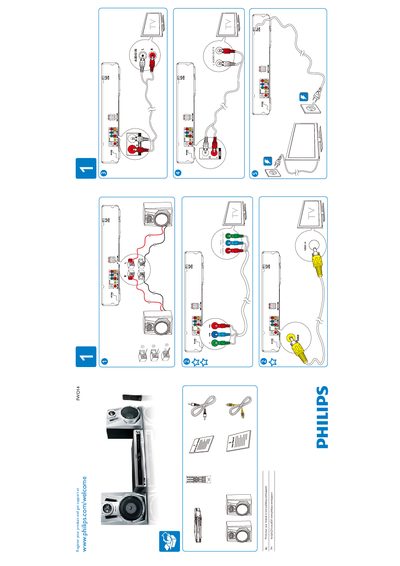 PHILIPS FWD14 user guide ( English ) - cover page