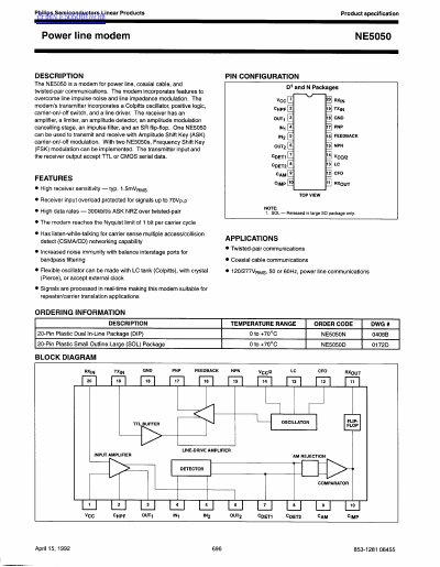 Philips NE5050 Power Line Modem Datasheet - cover page
