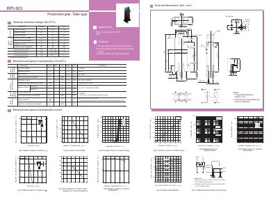 ROHM RPI-303 Photointerrupter Data Sheet - cover page