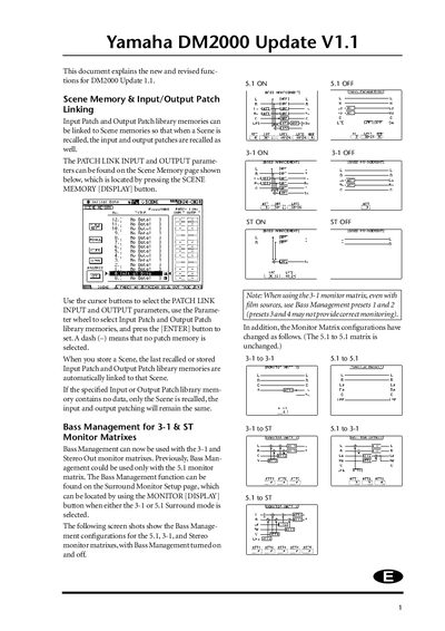 Yamaha DM2000 Update V1.1 Update Guide - cover page