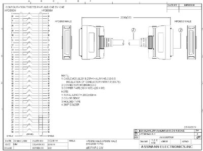Assmann Electronics YF000379 Parts List - cover page