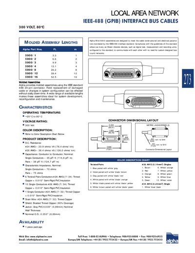 alpha 300 VOLT 80&deg;C LOCAL AREA NETWORK IEEE-488 (GPIB) INTERFACE BUS CABLES  - cover page