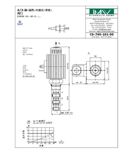 IMAV EMDV-10-4D-0 User Manual