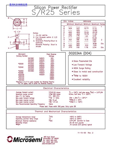 Microsemi S/R25 Series Power Rectifier Datasheet - cover page