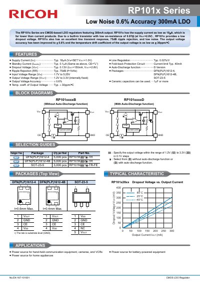 Ricoh RP101x Series Low Noise LDO Datasheet - cover page