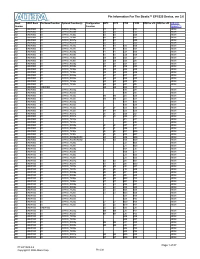 Altera Stratix EP1S25 Device Pin Information - cover page