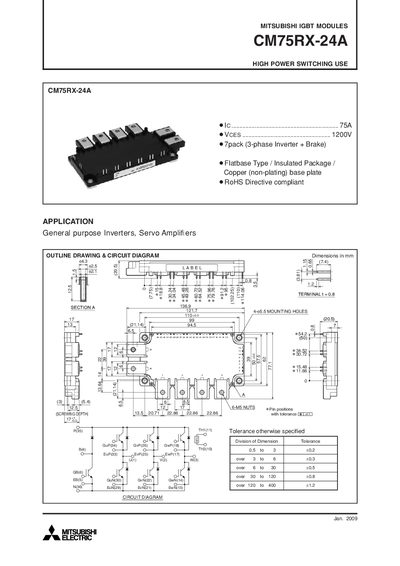 Mitsubishi CM75RX-24A IGBT Module Datasheet - cover page