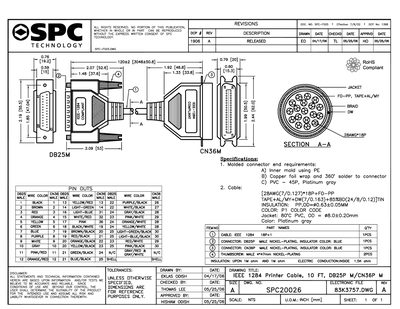 SPC TA-SPC20026 Selection Guide - cover page