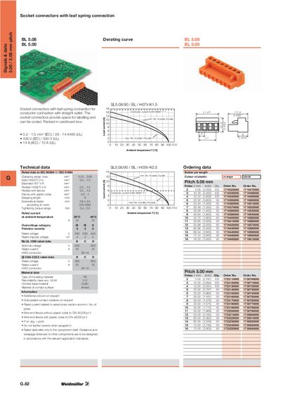 Weidmuller BL 5.08 / BL 5.00 Signal Data Handbook - cover page